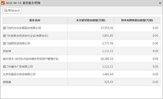 吴秀波桃色新闻牵出资本局中局 律师：或血本无归(图7)