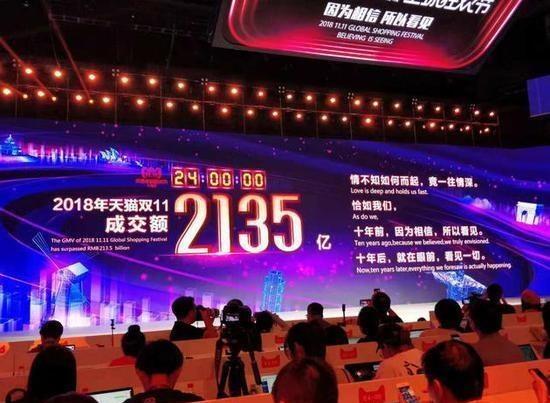 双十一成交额 2135亿元！网友：参与了一个2000亿的项目