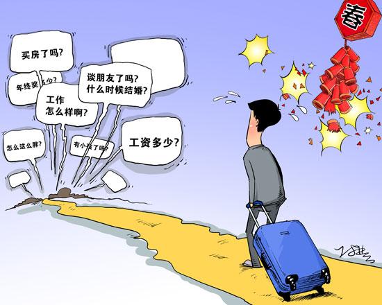 调查：85.5%受访者认为自己和长辈存在观念冲突(图1)